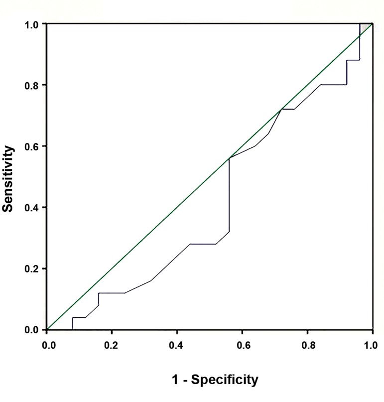 Fig.1