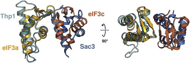 Figure S1