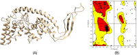 Figure 8