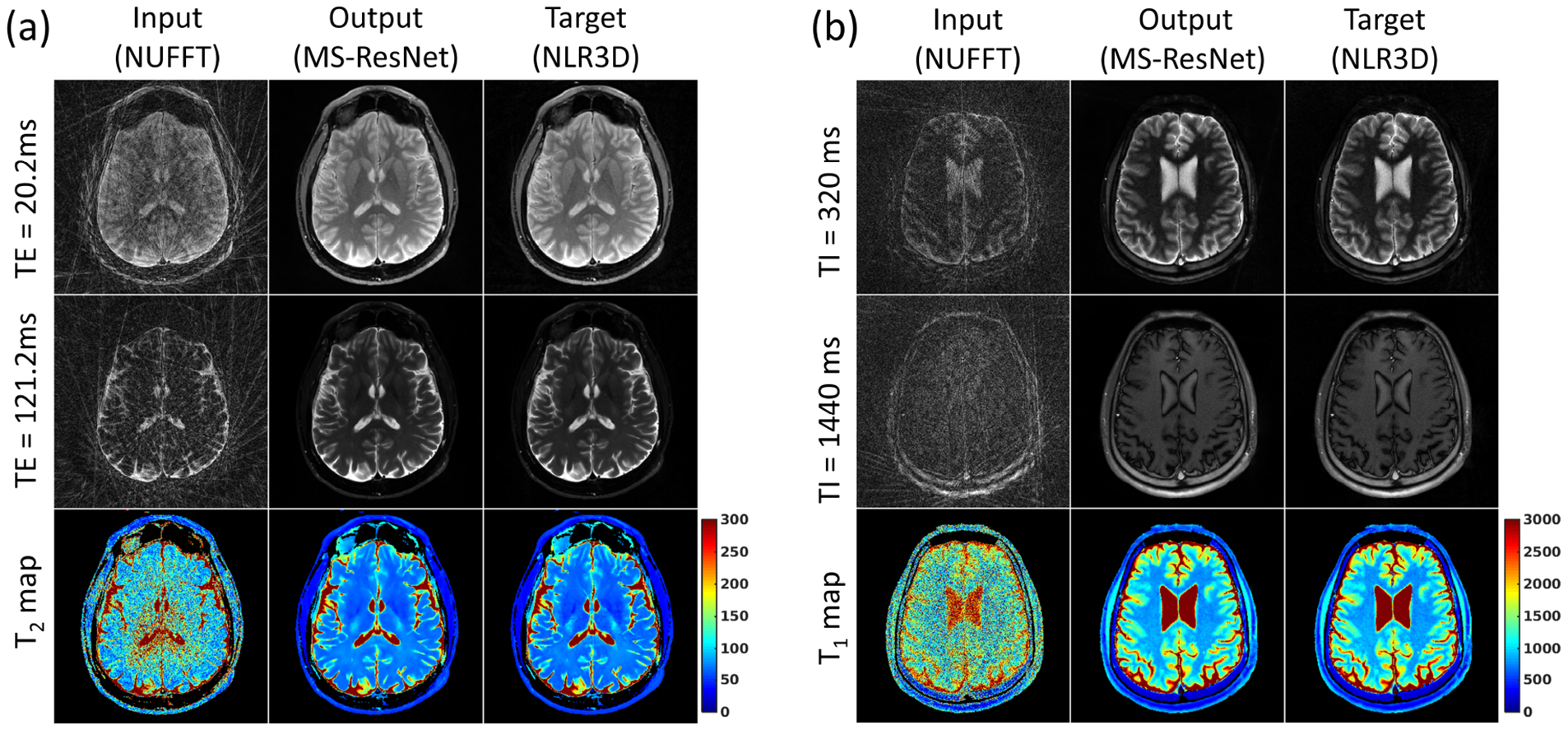 Figure 5: