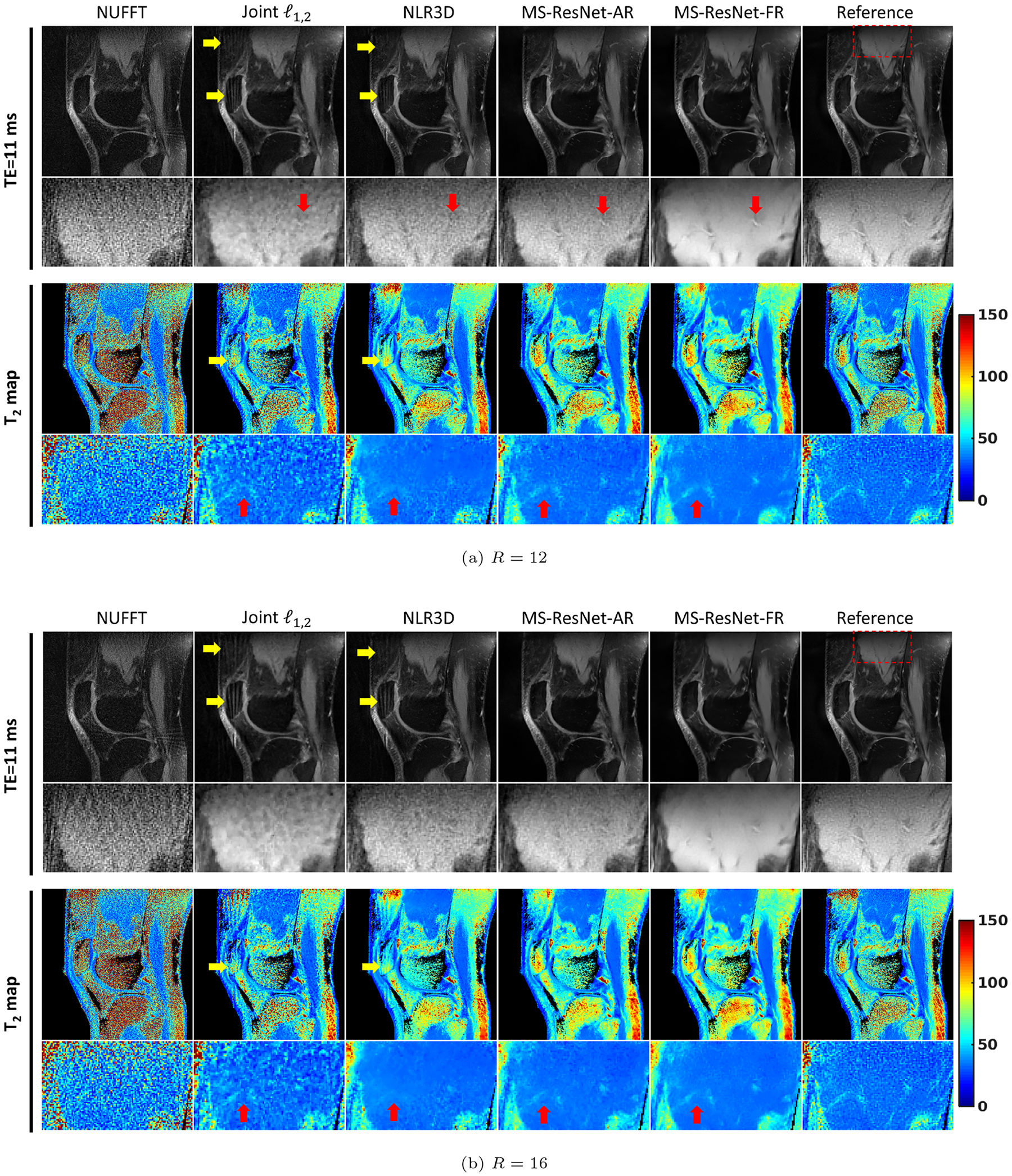 Figure 3: