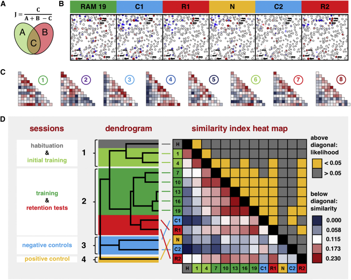 Figure 3