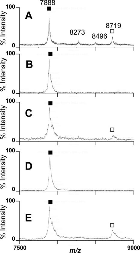 FIG. 5.