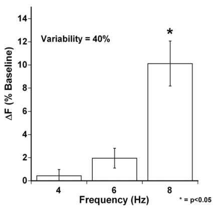 Fig. (4)