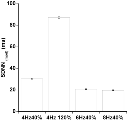 Fig. (3)