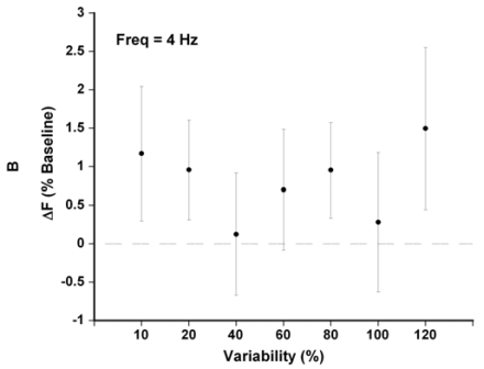 Fig. (2)