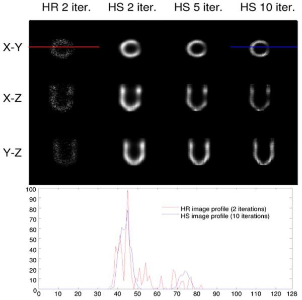 Fig. 13