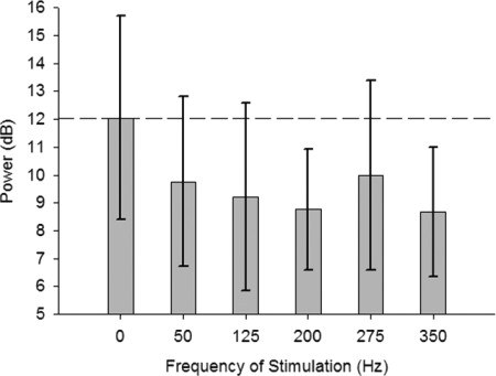 FIG. 5.