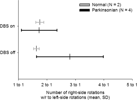 FIG. 8.