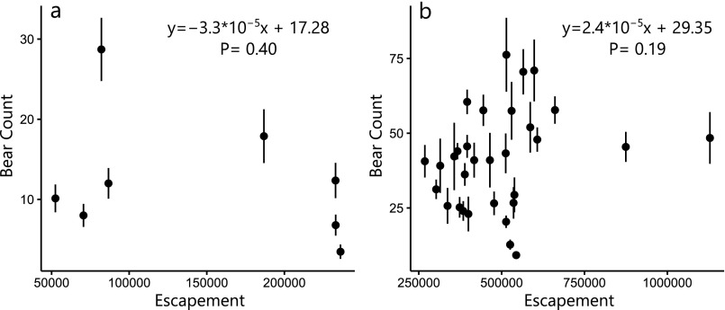 Fig. S4.