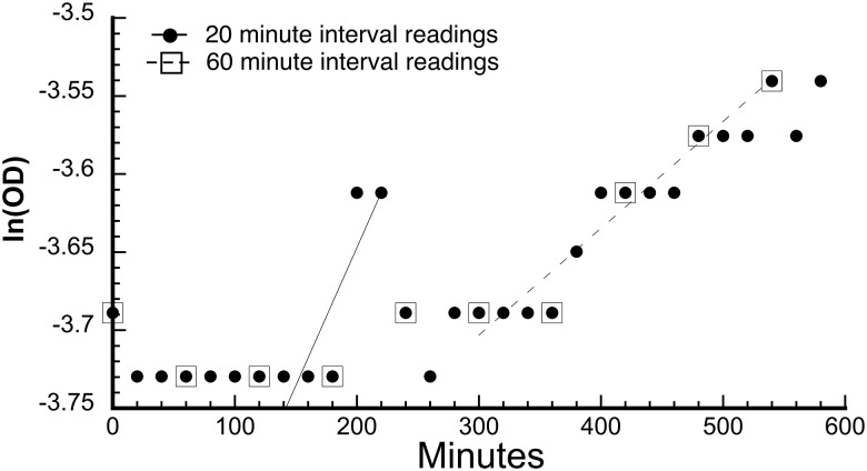 Fig. 1.