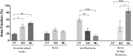 Fig. 10