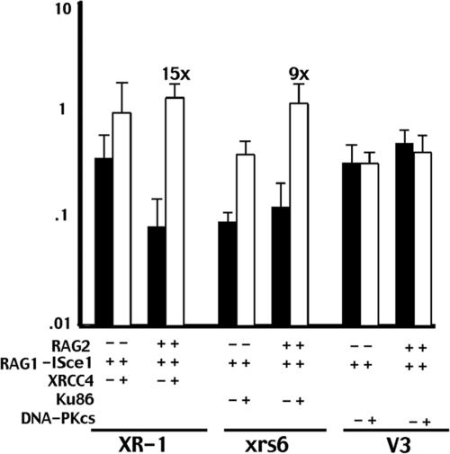 Fig. 4.