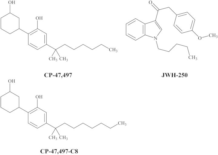 Figure 1.