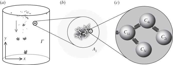 Figure 1.