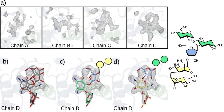 FIG 3