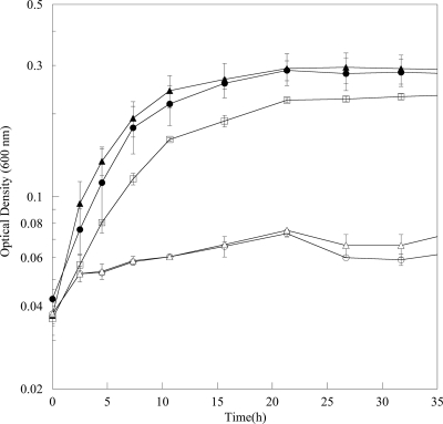 Fig. 6.