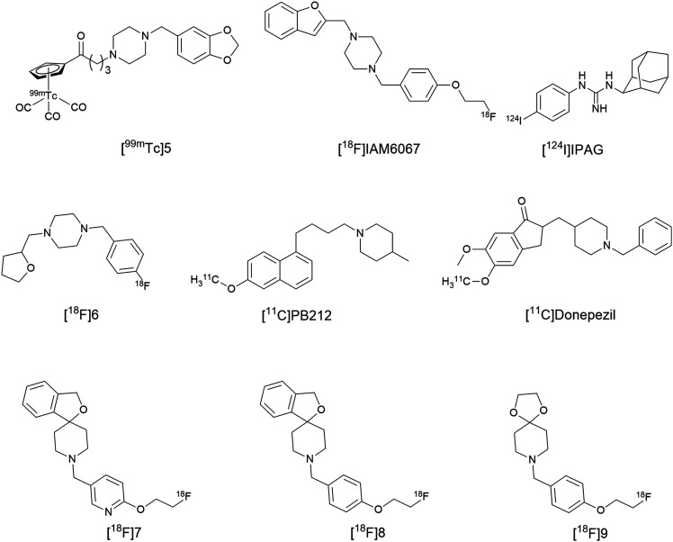 Fig. 7