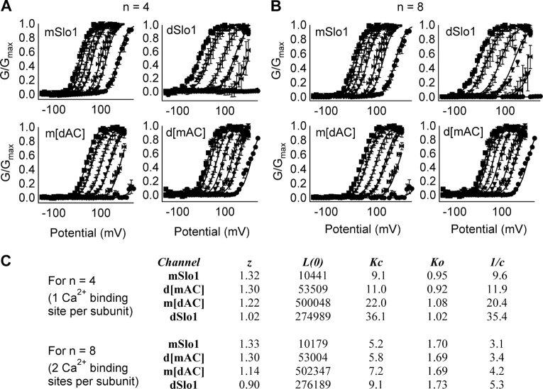 Figure 11.