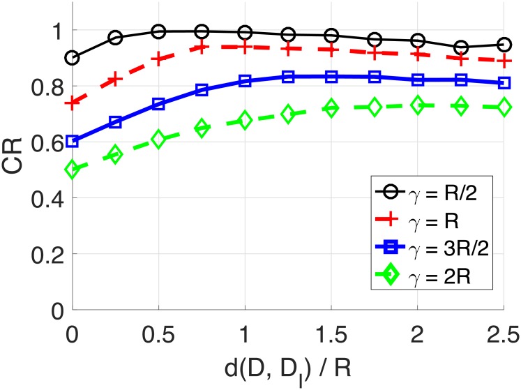 Fig 13