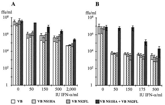 FIG. 8