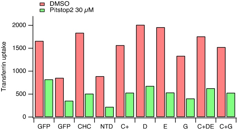 Fig. 3.