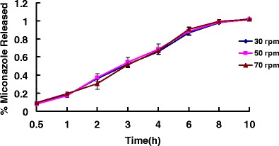 Fig. 11