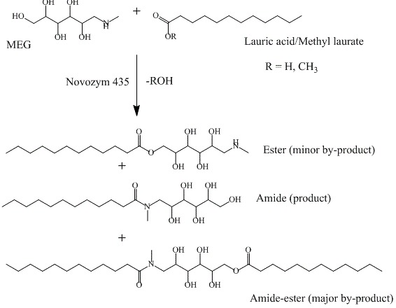 Scheme 1