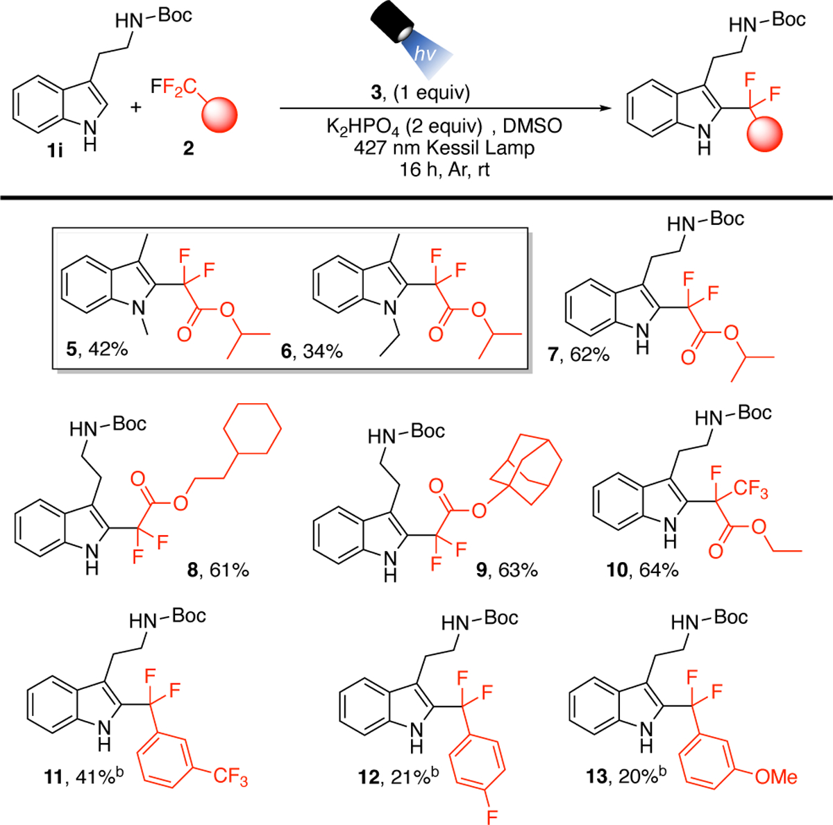 Scheme 3.