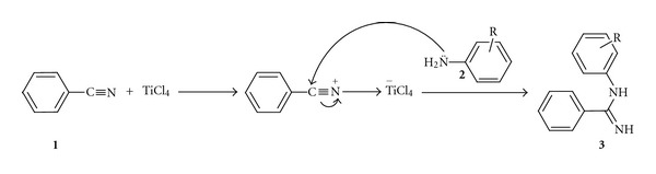 Scheme 2