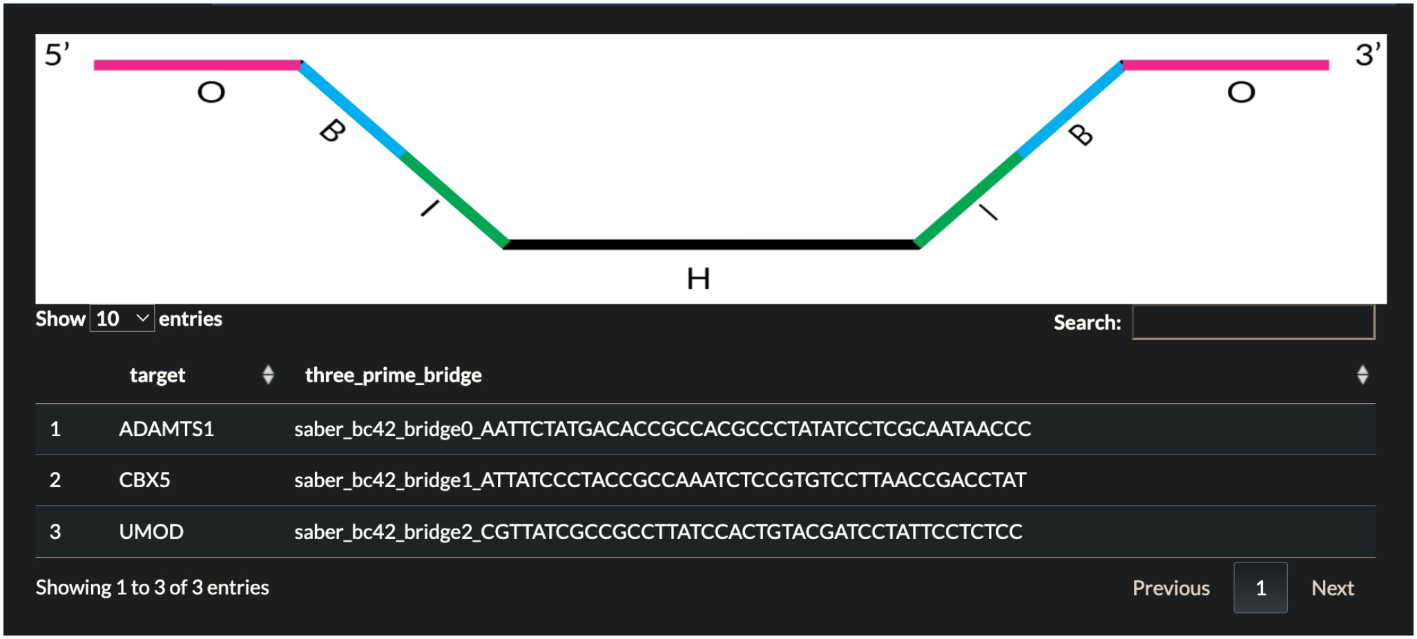 Fig 7.