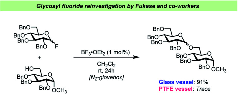 Scheme 6