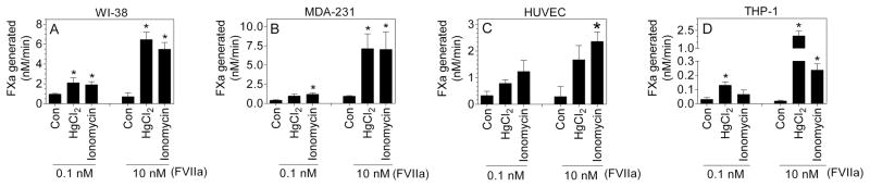 Fig. 7