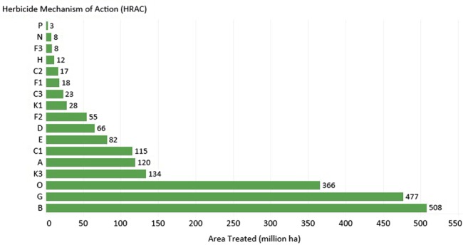 PS-4823-FIG-0002-c