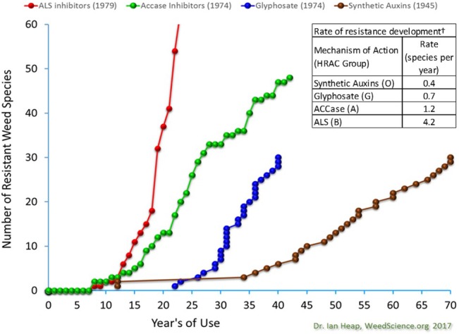 PS-4823-FIG-0006-c