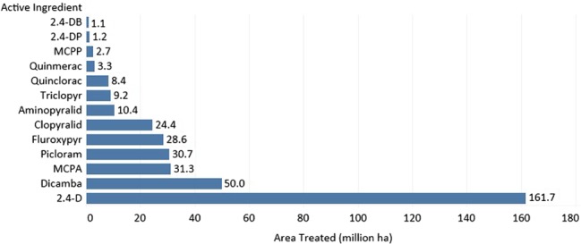 PS-4823-FIG-0003-c