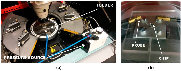 Figure 14