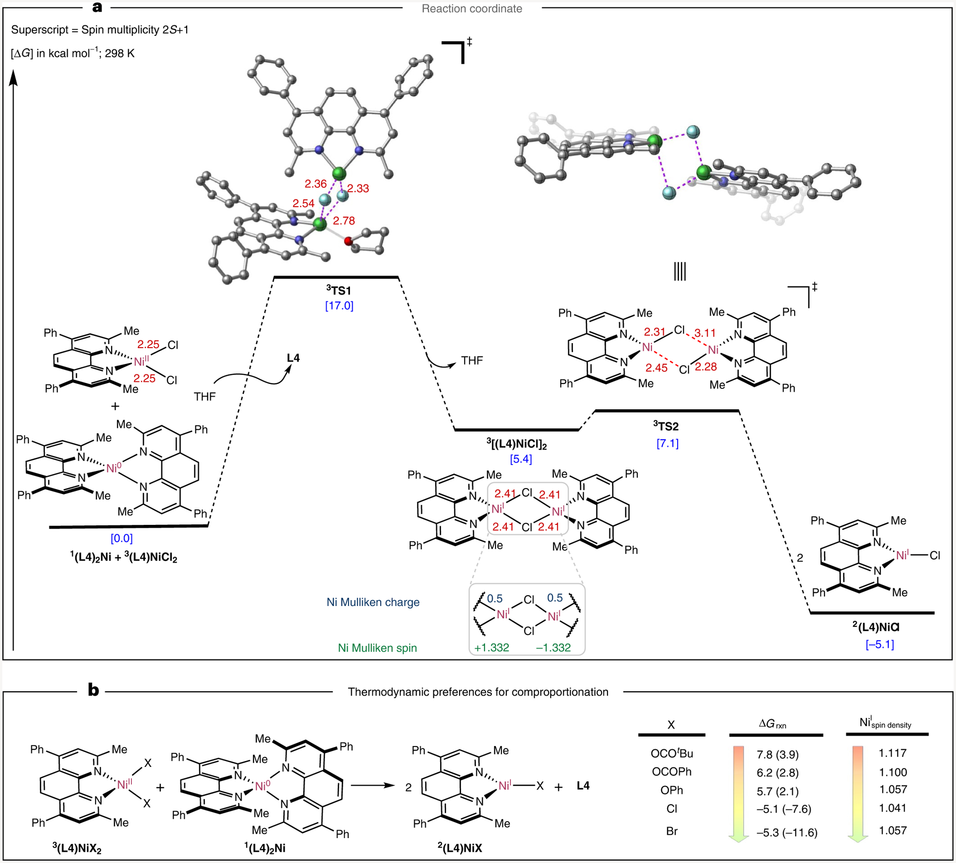 Fig. 4 |