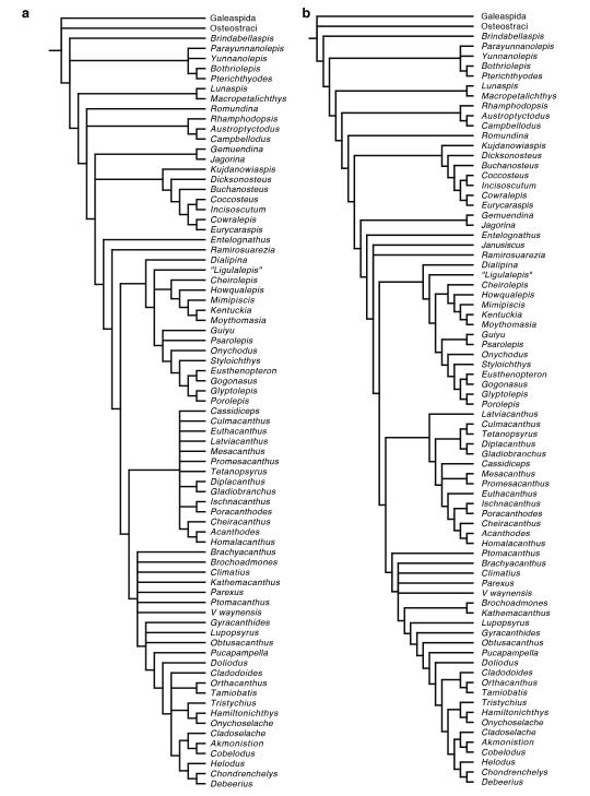 Extended Data Figure 9