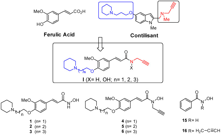 Figure 1