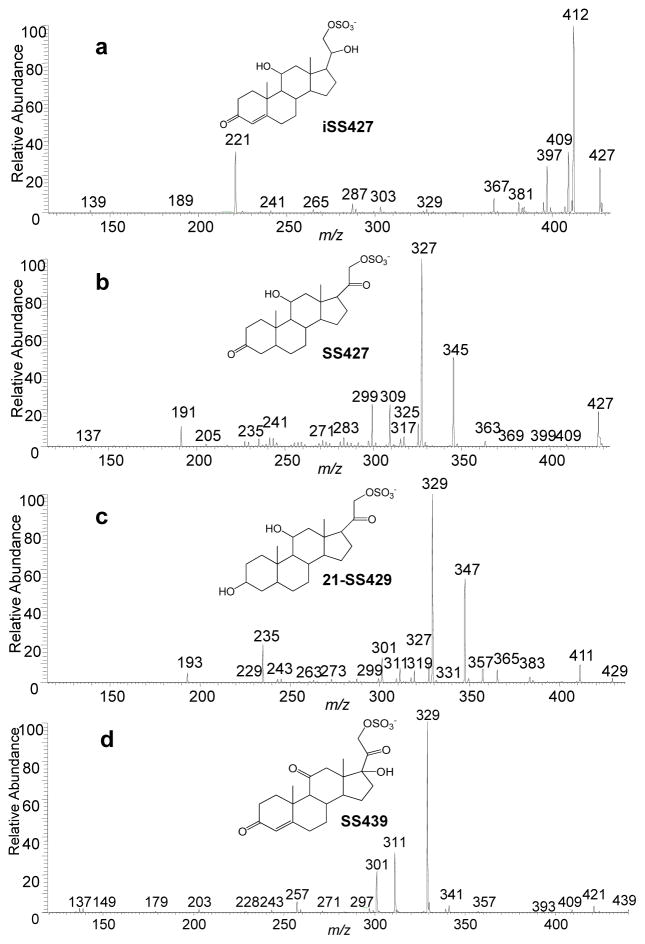 Fig. 5