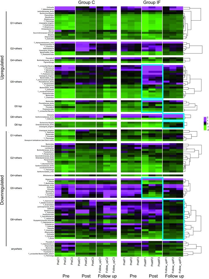 Fig 11