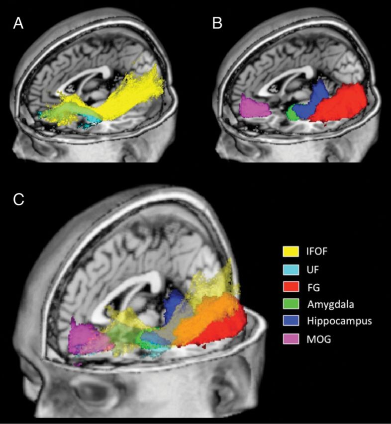 Figure 1.