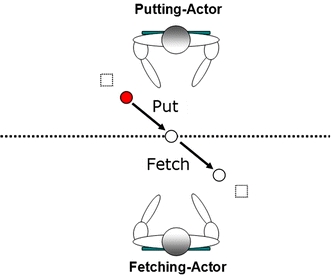 Fig. 1