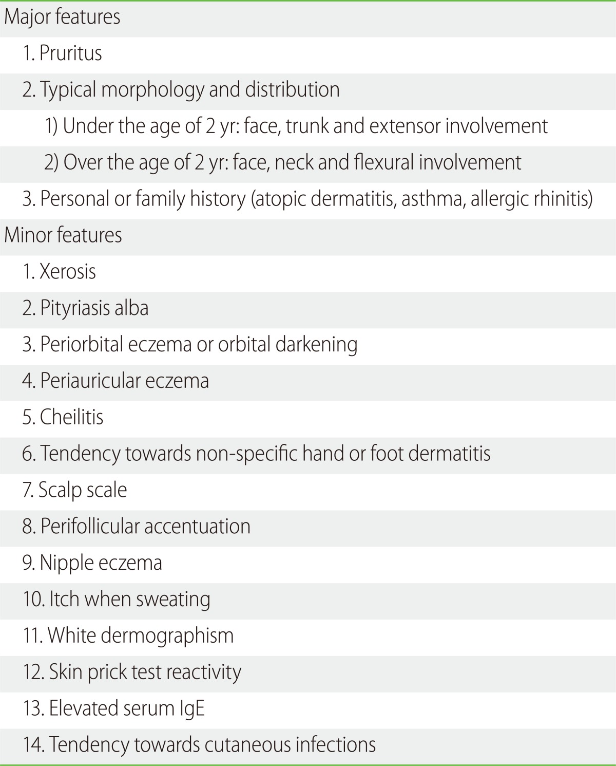 graphic file with name apa-3-79-i001.jpg