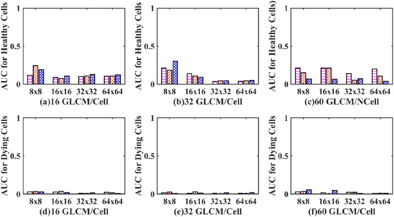 Fig 10