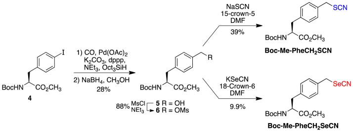 Scheme 2