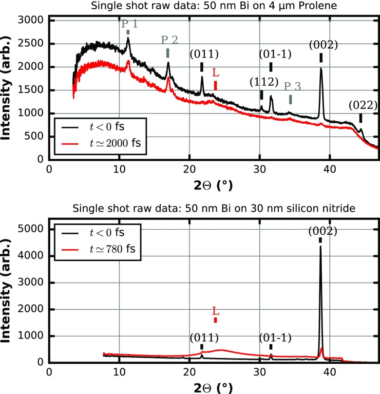 FIG. 6.