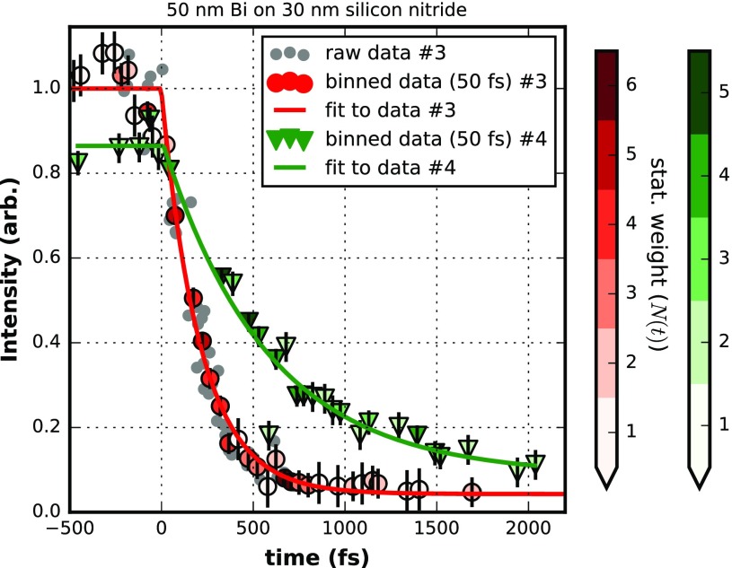 FIG. 8.