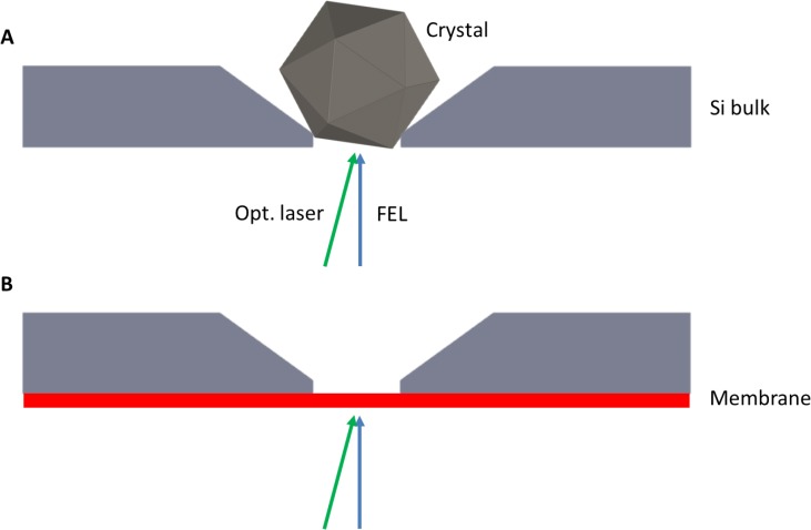 FIG. 2.